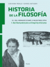 HISTORIA DE LA FILOSOFIA III 1.DEL ROMANTICISMO AL EMPIRIOCRITICI