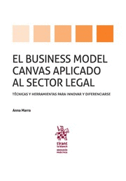 BUSINESS MODEL CANVAS APLICADO AL SECTOR LEGAL, EL