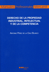 DERECHO DE LA PROPIEDAD INDUSTRIAL INTELECTUAL Y DE COMPETENCIA